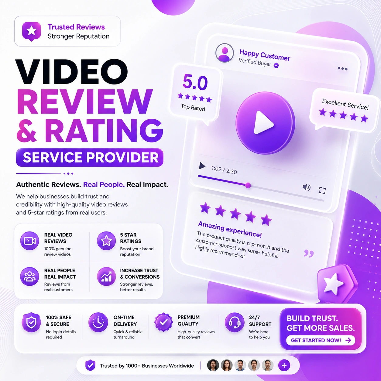 Video Reviews & Rating in Gurgaon